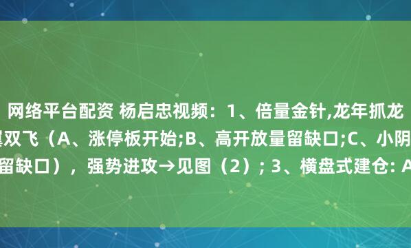 网络平台配资 杨启忠视频：1、倍量金针,龙年抓龙头→见图（1）；2、比翼双飞（A、涨停板开始;B、高开放量留缺口;C、小阴小阳留缺口），强势进攻→见图（2）; 3、横盘式建仓: A、长达3个月以上的横盘区间;...